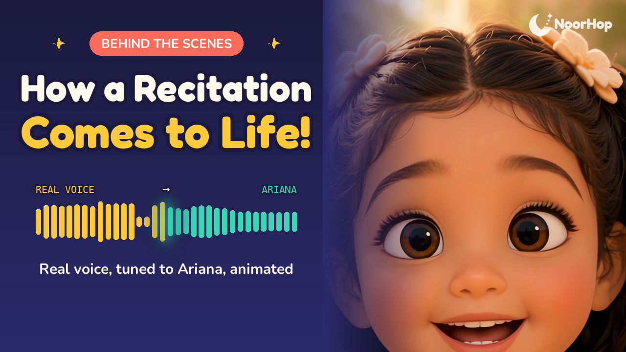 How a Recitation Comes to Life – video for kids